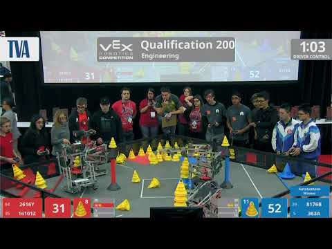 2018 VRC Engr Q200 - 2616Y 16101Z vs 8176B 363A - 72 to 98