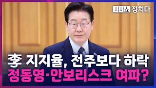 [시사쇼 정치다] 李 대통령 지지율, 전주보다 3.3%p 떨어져 62.2%… 중동전쟁·안보 리스크 가중 탓?
