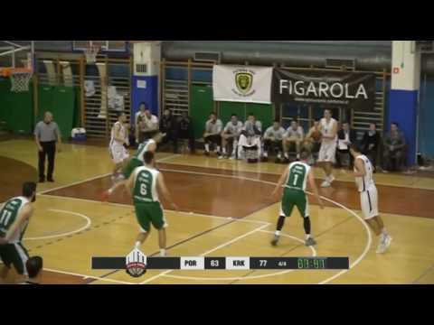 Marko Vukovic - Highlights video