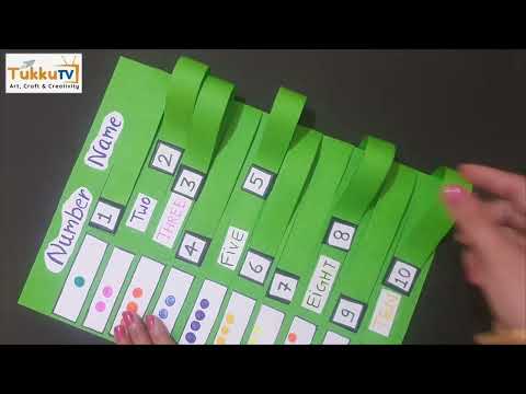Maths TLM | Math TLM for Primary School | TukkuTV