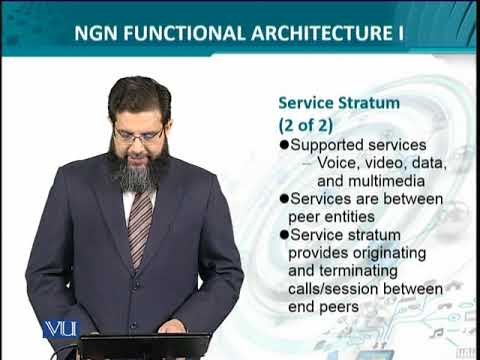 Data Visualization | CS642 Topic001