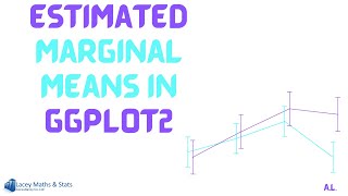 Estimated Marginal Means in ggplot2
