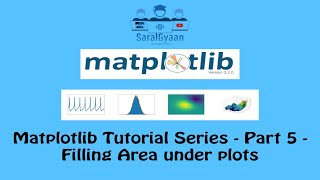 Matplotlib Tutorial - Filling Areas on Line Plots - (Part 5)