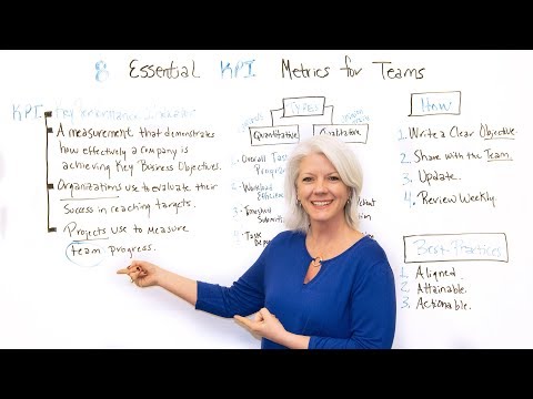 8 Essential KPI Metrics for Teams - Project Management Training