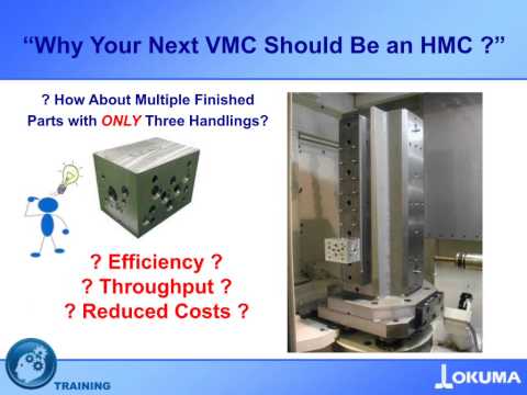 The Machining Center Selection Process – Why Your Next VMC Should Be an HMC