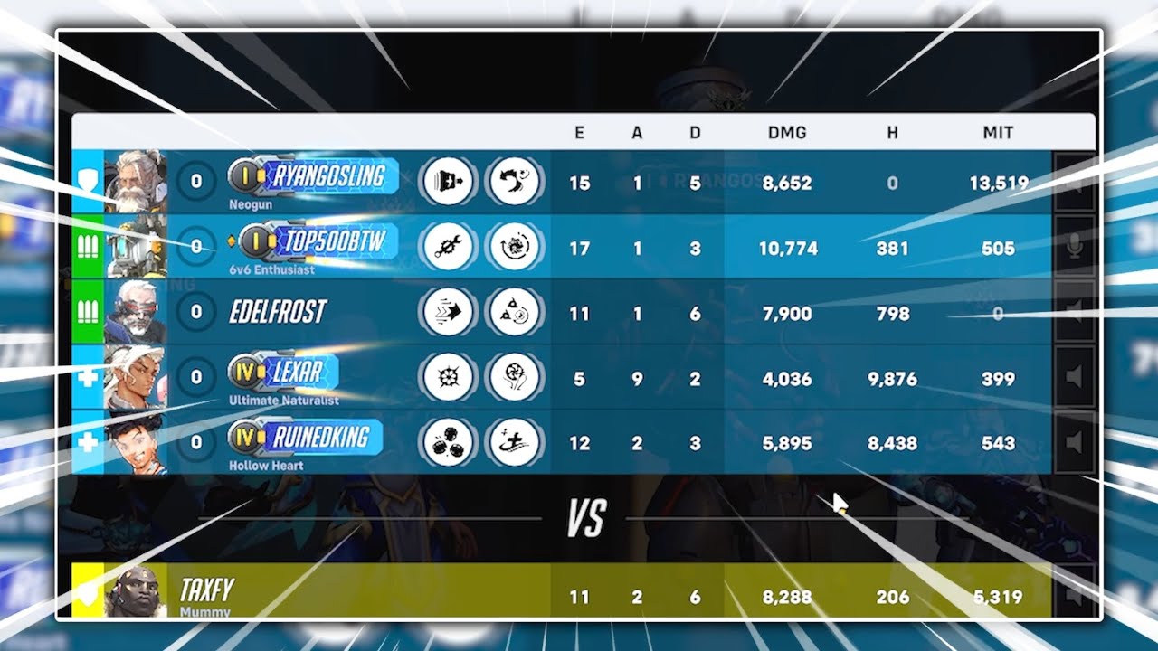 The Scoreboard is Dogshit