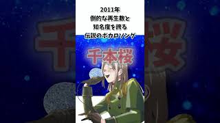Download lagu 千本桜が投稿から15周年！凄い！SNSの話題を好きに語る動画　#shorts #黒亀 mp3