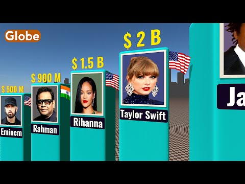Richest SINGERS 2025