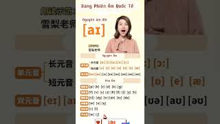 Cách đọc bảng phiên âm quốc tế