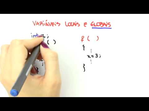 Me Salva! Programação em C - PLC12 - Funções Void Sem Parâmetros