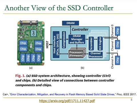 Computer Architecture - Lecture 11a: Memory Controllers (ETH Zürich, Fall 2020)