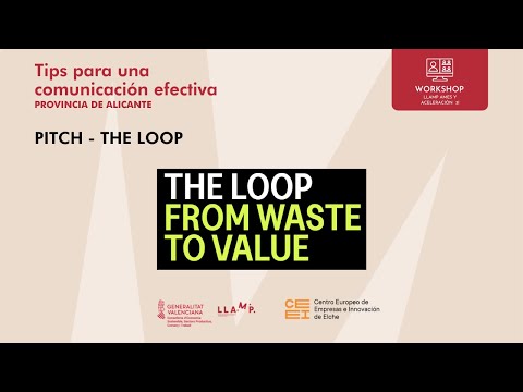 The Loop | Pitch empresas 3I | Tips para una comunicación efectiva (LLAMP 3I)[;;;][;;;]