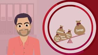 Future Generali Health Insurance Plan: Health Total Explained