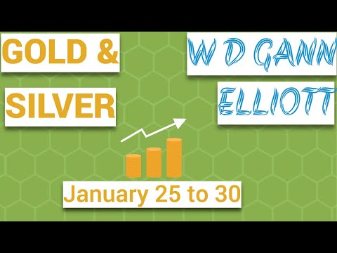 Weekly Elliott wave analysis of Gold and Silver ; January-25-21