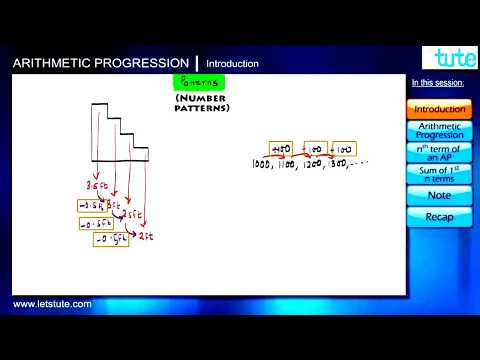 Copy of Arithmetic Progression -Explanation & Problem Sloving | Algebra | Math