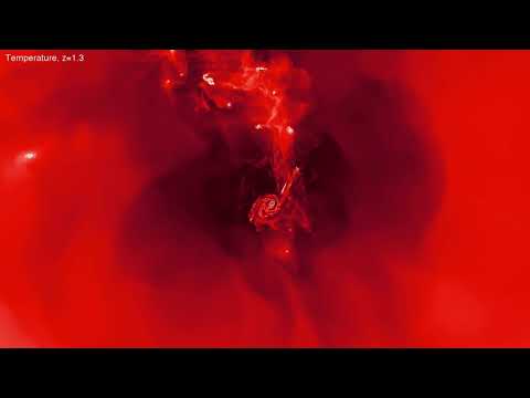 VINTERGATAN simulation - temperature