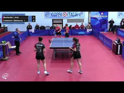 Arlia/Monfardini-Stefanova/Colantoni (Castel Goffredo-Prato) | Finale Coppa Italia F 2023