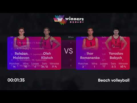 17:30 B. Moldovan / O. Klishch - I. Romanenko / Y. Babych 26.10.2022 | Winners Beach Volleyball