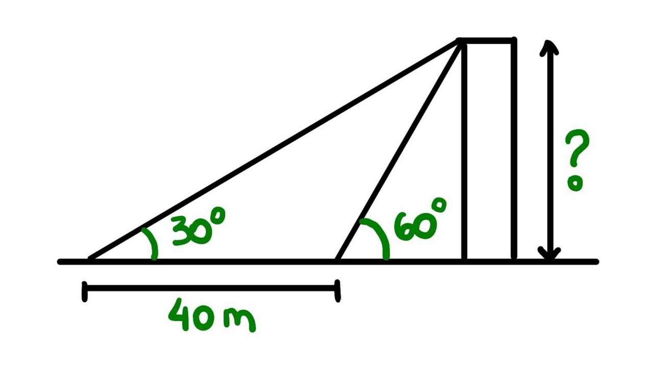 🟧 RESOLVENDO PROBLEMAS com as RAZÕES TRIGONOMÉTRICAS
