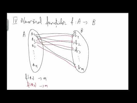 Metode de numărare (clasa a 10-a)