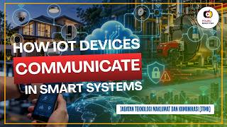 How IoT Devices Communicate in Smart Systems