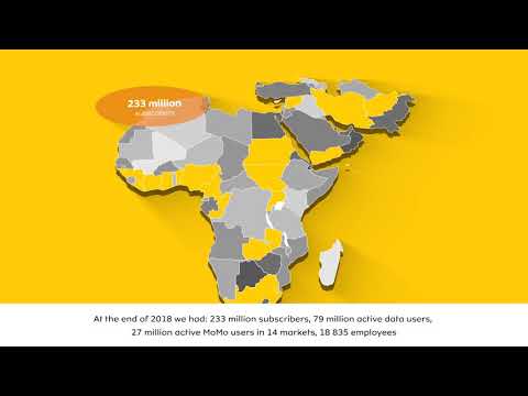 1  About MTN and its portfolio of assests and our sources of value creation