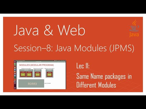 Java 9 Modularity Java 9 Modules Tutorial Jpmspart 11same Name Packages In Different Modules