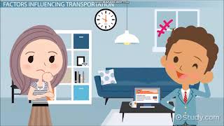 Transportation's Impact on Tourism