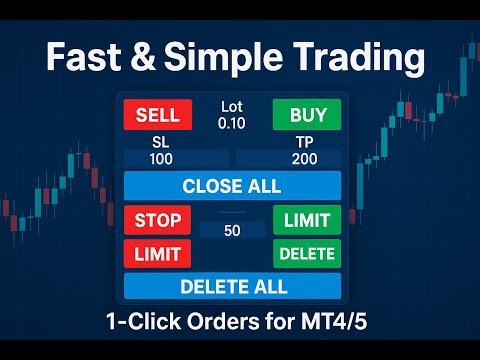 Video Simple Customizable Trade Panel