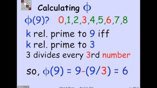 2.3.1 Modular Exponentiation Euler's Function: Video
