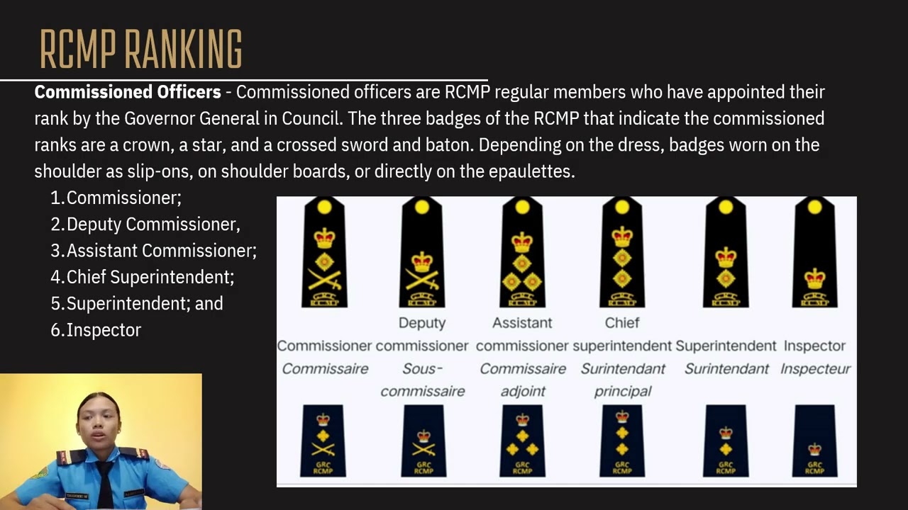 LEA 2  COMPARATIVE MODELS IN POLICING (CANADA POLICING SYSTEM)