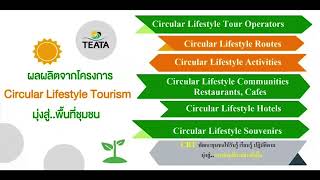 Teata Circular
