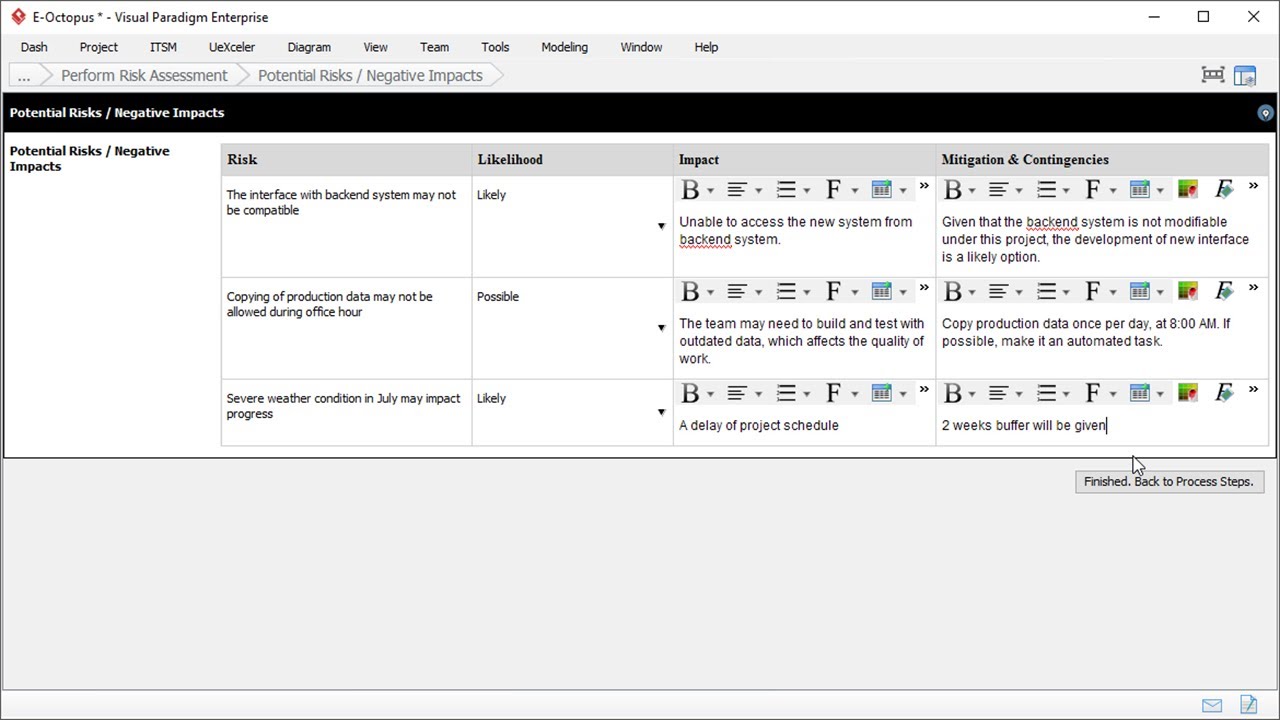 Risk Assessment Template - Project Management