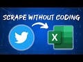 How to Extract Data from Twitter Without Coding How to Extract Data from Twitter Without Coding