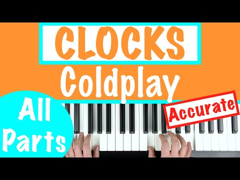 How to play CLOCKS - Coldplay Piano Chords Tutorial