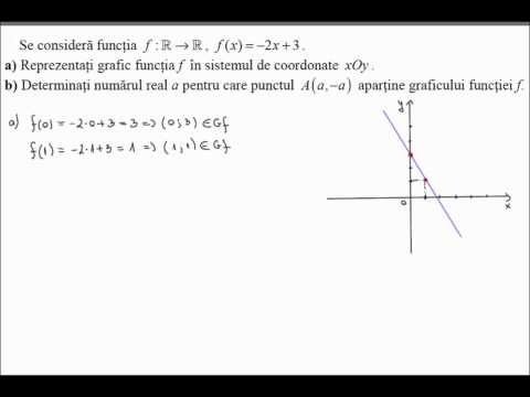 Degree 1 function (8c24)