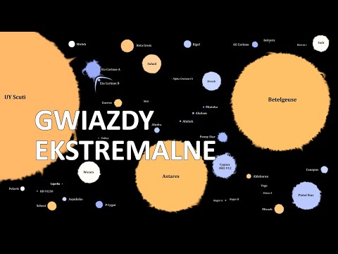 Astronomia w Twoim domu - Gwiazdy ekstremalne