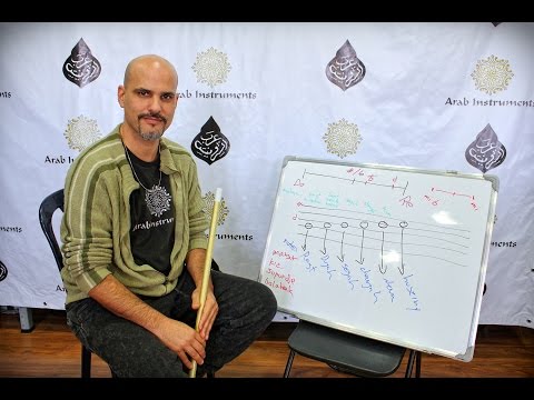 Ney Playing and Notation Tutorial