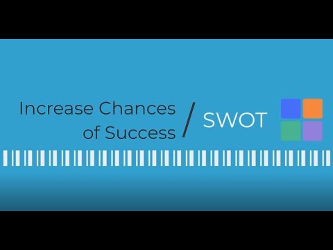 How to Use SWOT in Business and Job Interview