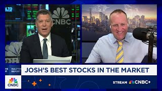 Josh Brown's best stocks in the market: Aerospace &amp; defense