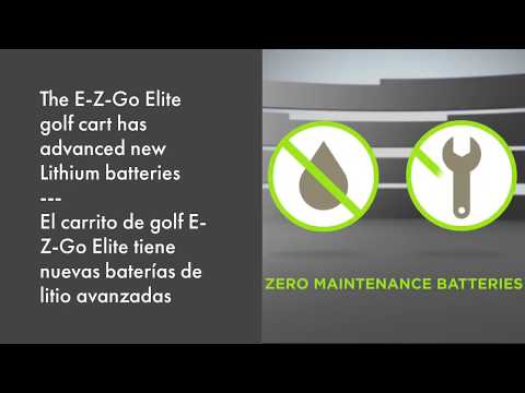 Videos from Bocazon.com