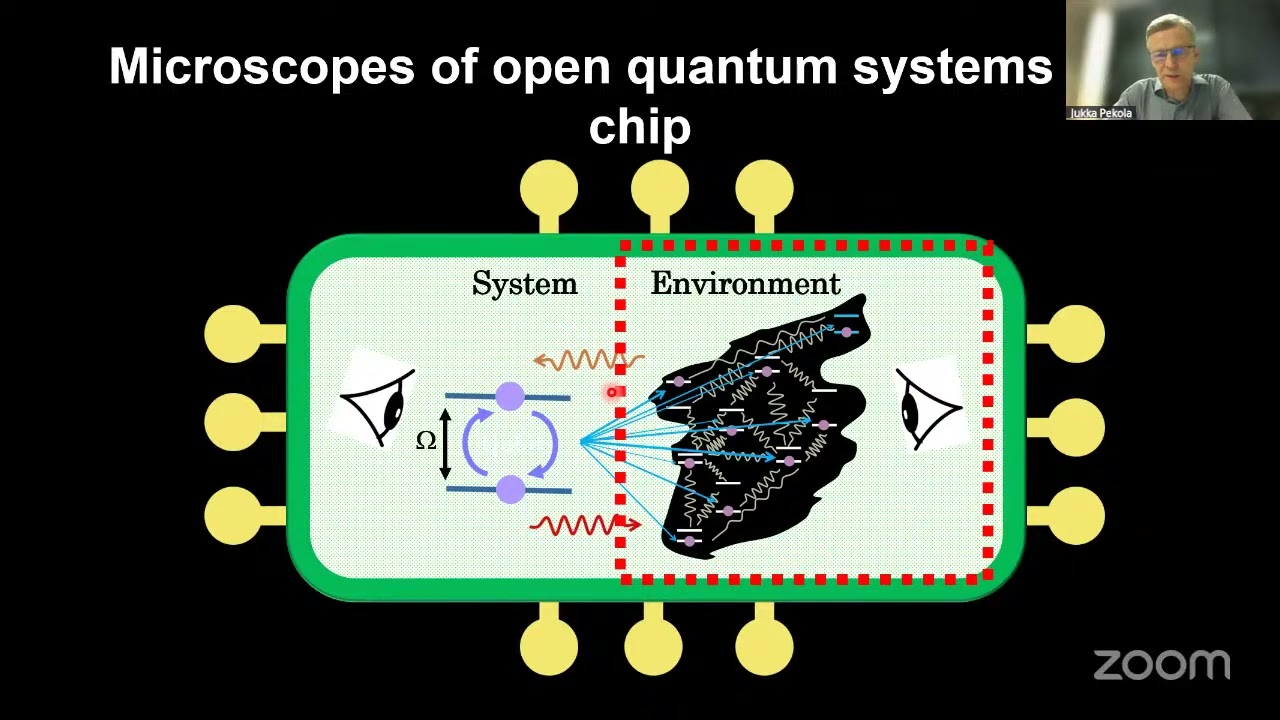 Prof. Jukka Pekola - Quantum thermodynamics in superconducting circuits