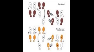 Tom Jones - Letter to Lucille