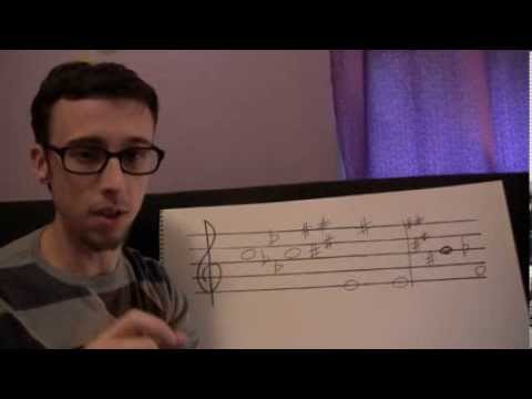 Finding Parallel and Relative Minor Keys