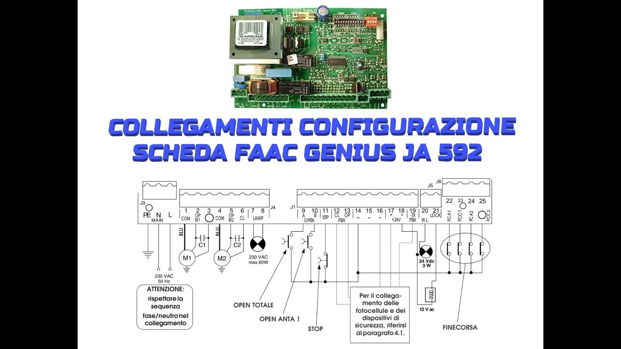 SCHEDA FAAC GENIUS (COLLEGAMENTI E CONFIGURAZIONE SCHEDA)