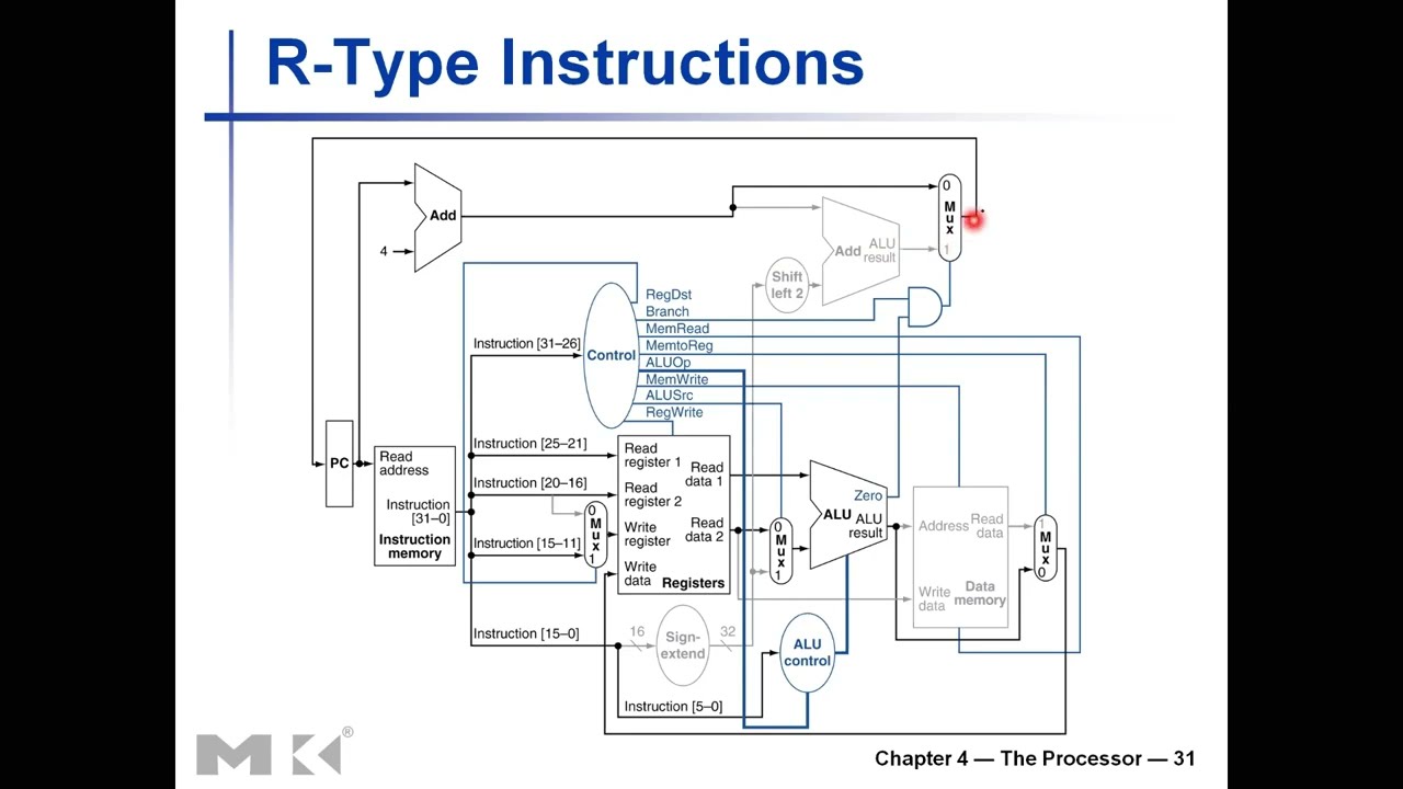 Lecture 11 Video Thumbnail