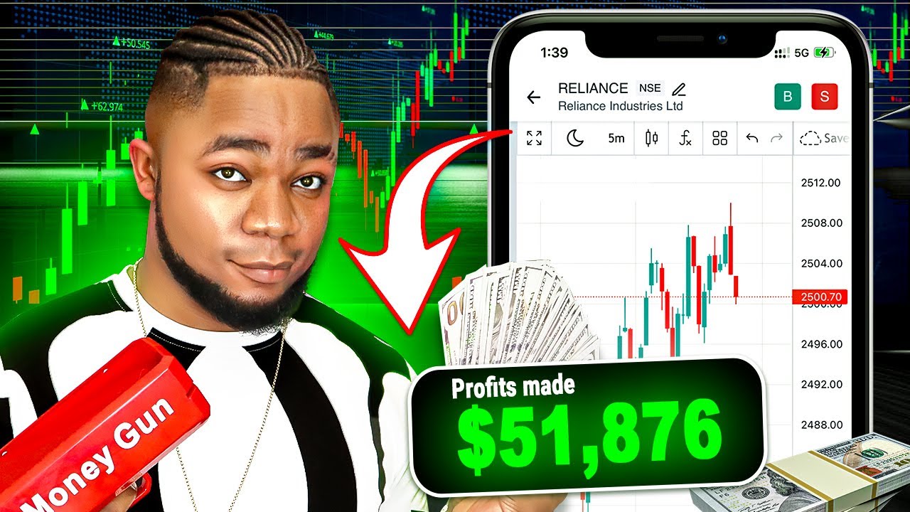 The Super Profitable Forex Strategy Any Dummy Can Use | The GUORB Strategy | Showing All Steps