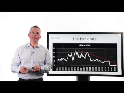 1st YouTube video about how long can you be out on bond