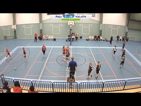 23.3.2019 Raju - VaLePa 1-2(25-22,18-25,8-15)