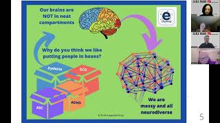 J.E.D.I. Talk: Neurodiverse friendly architecture